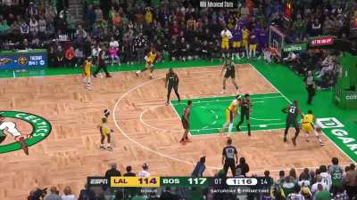 [Highlight] Westbrook drives to the rim ignoring open LeBron and got blocked by the rim in OT