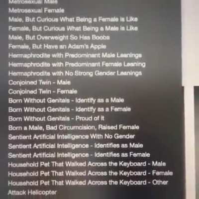 Do you know what type of gender are you?