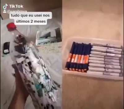 Custo de vida em outros países.