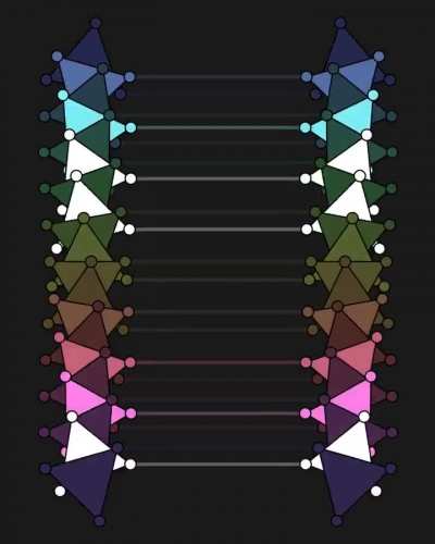 Genuary 31: Generative Sound