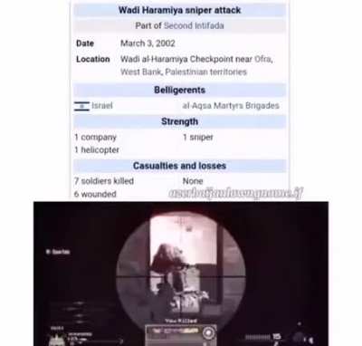 Least skilled hamas operative💪🏾😎