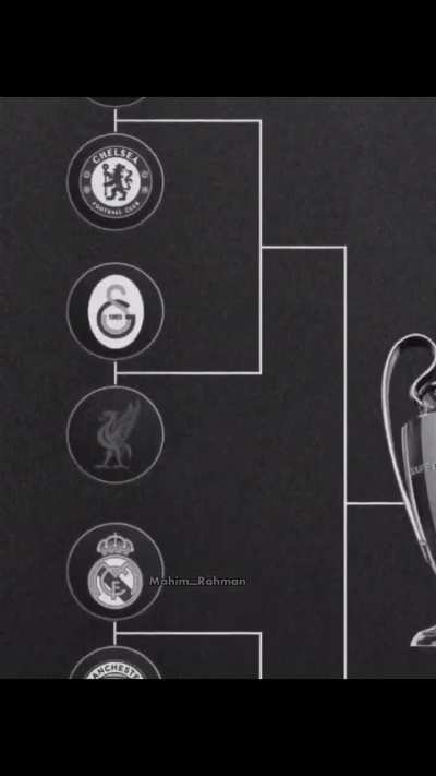 31 UCL vs 5 UCL. LHS≠RHS
