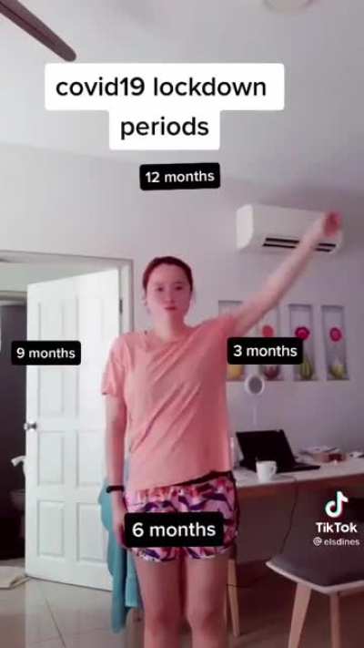 Sad reaccs only