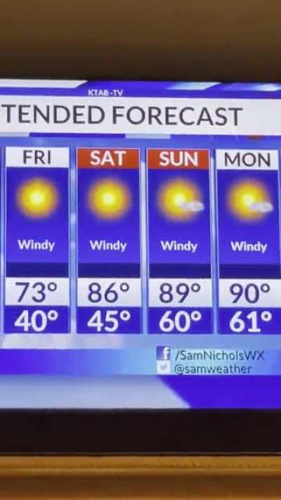 Yep this was my 7 day forecast.. I think it’s the apocalypse