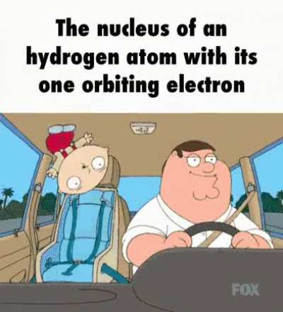 Rule
