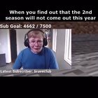 Sad