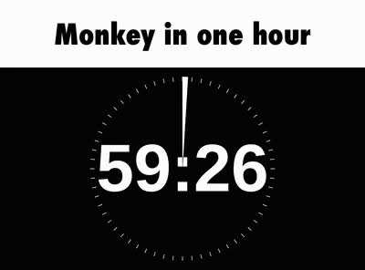U can do it just wait 60 mins
