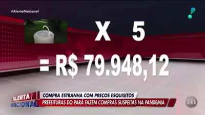 This is Brazil!