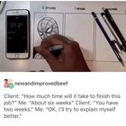 To follow-up on the Management post: Deadlines