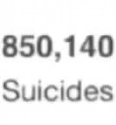 Blursed Suicide