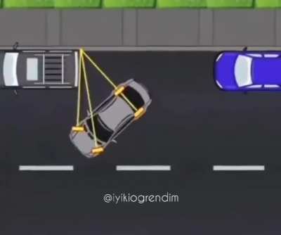Sabes como estacionar? Aca un truquito...