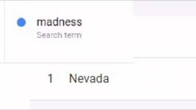 somewhere in Nevada