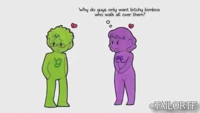 But why