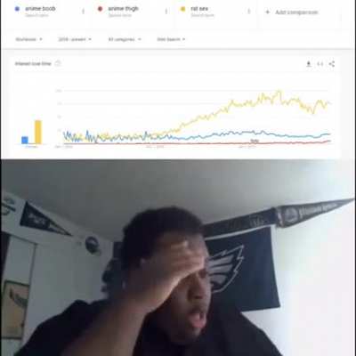 explain