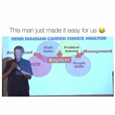 Ezzzz