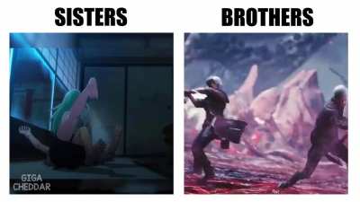 facts