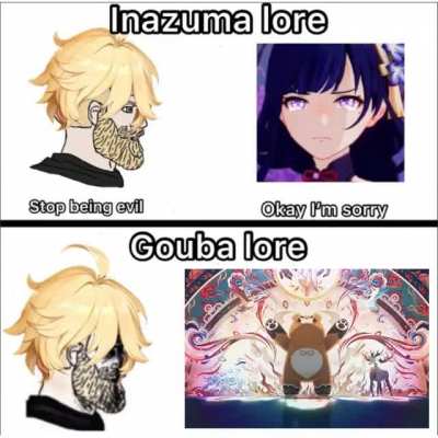 Guoba Lore
