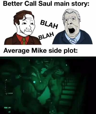 Plot named finger 