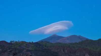 How the cloud stays there the whole day