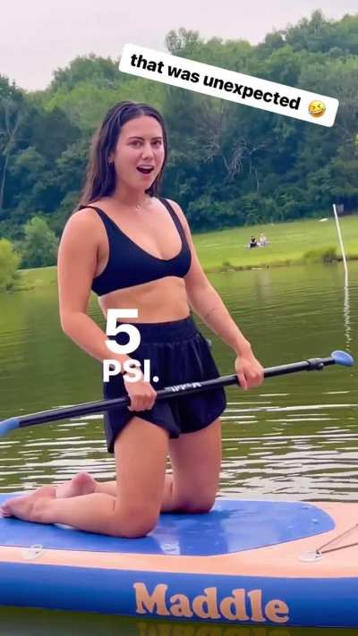 Smart paddleboard