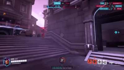Skill difference