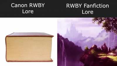 It's an older format sir, but it checks out