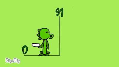 Goofy ah animation
