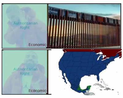 Auth rights solution on the border crisis