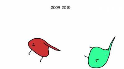 Humor