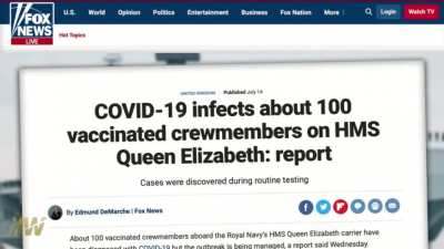 Fully Vaccinated Catch The Virus Compilation