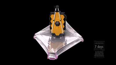 How the James Webb Space Telescope will deploy after it launches later this month