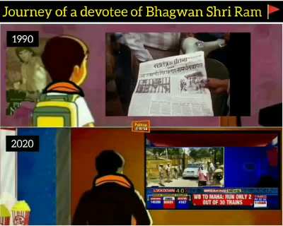 Journey of a devotee of Bhagwan Shri Ram.