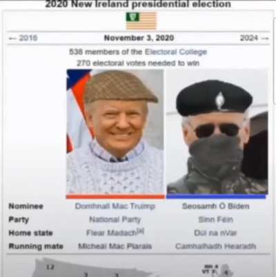 Chad Biden