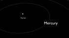 Mind blowing size comparison for some cosmic perspective