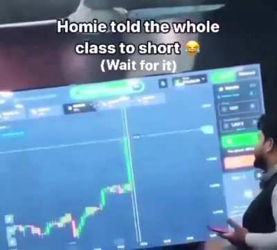 Just another Trading class