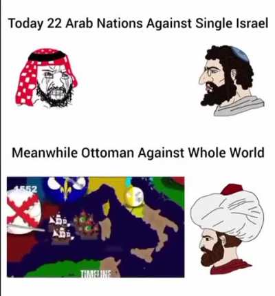 IslamicHistoryMeme