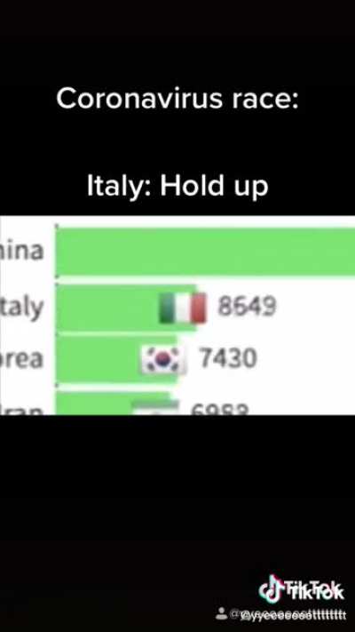 The us really said “you wanna see some real speed bitch”