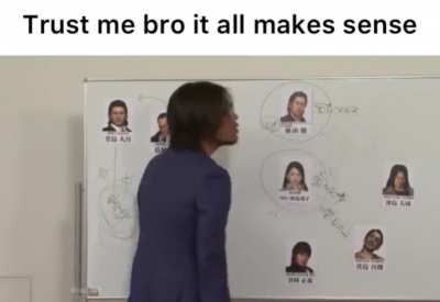 It’s so easy