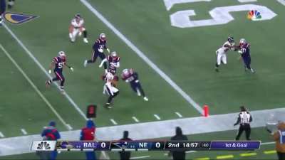 NFL
