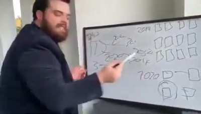 Ibai explicando porque te tienes que suscribir a Twitch prime