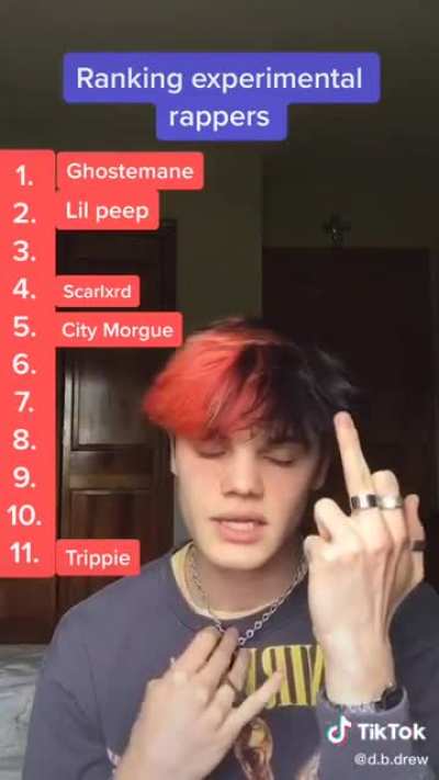All facts no cap! These are the experimental rappers I want to hear, don’t want any of that weird shit on jah