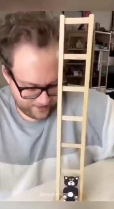 Title