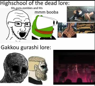 HOTD lore vs gakkou gurashi lore