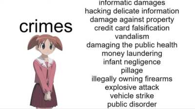 Chiyo crimes