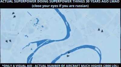 Happy 4th of July to the only superpower in the world🎂