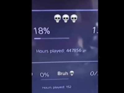 💀