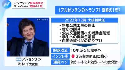 ⛩ Javieru Mirei en las noticias japonesas - (sub y dub)
