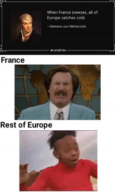 The 19th Century France
