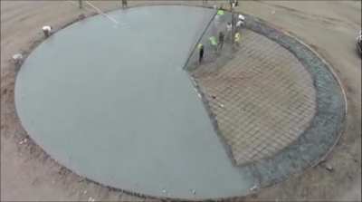 mesmerizing circle