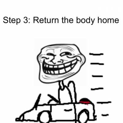 how to obtain food